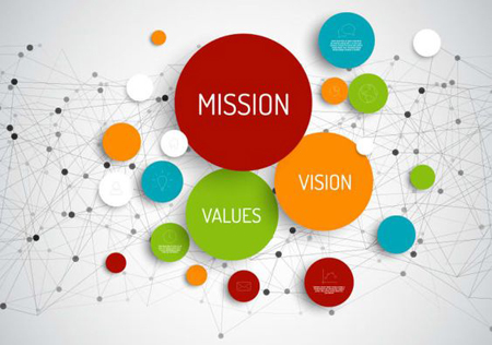 Vision And mission
