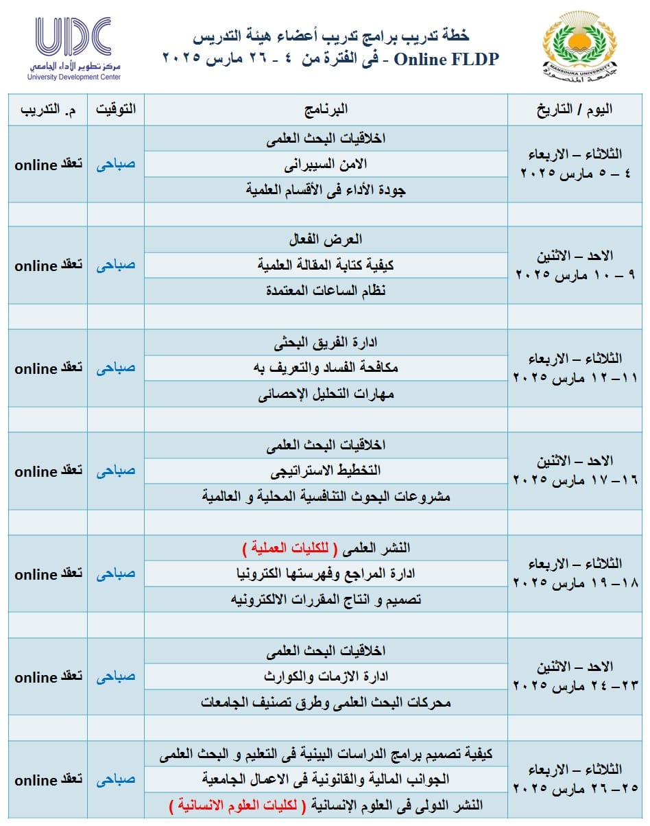 خطة تدريب برامج تدريب السادة أعضاء هيئة التدريس و السادة الباحثين فى الفترة من ٤ حتى ٢٦ مارس 