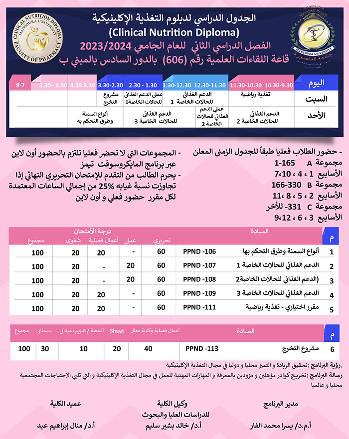 Study schedule for the Diploma in Clinical Nutrition, second semester, academic year 2023/2024
