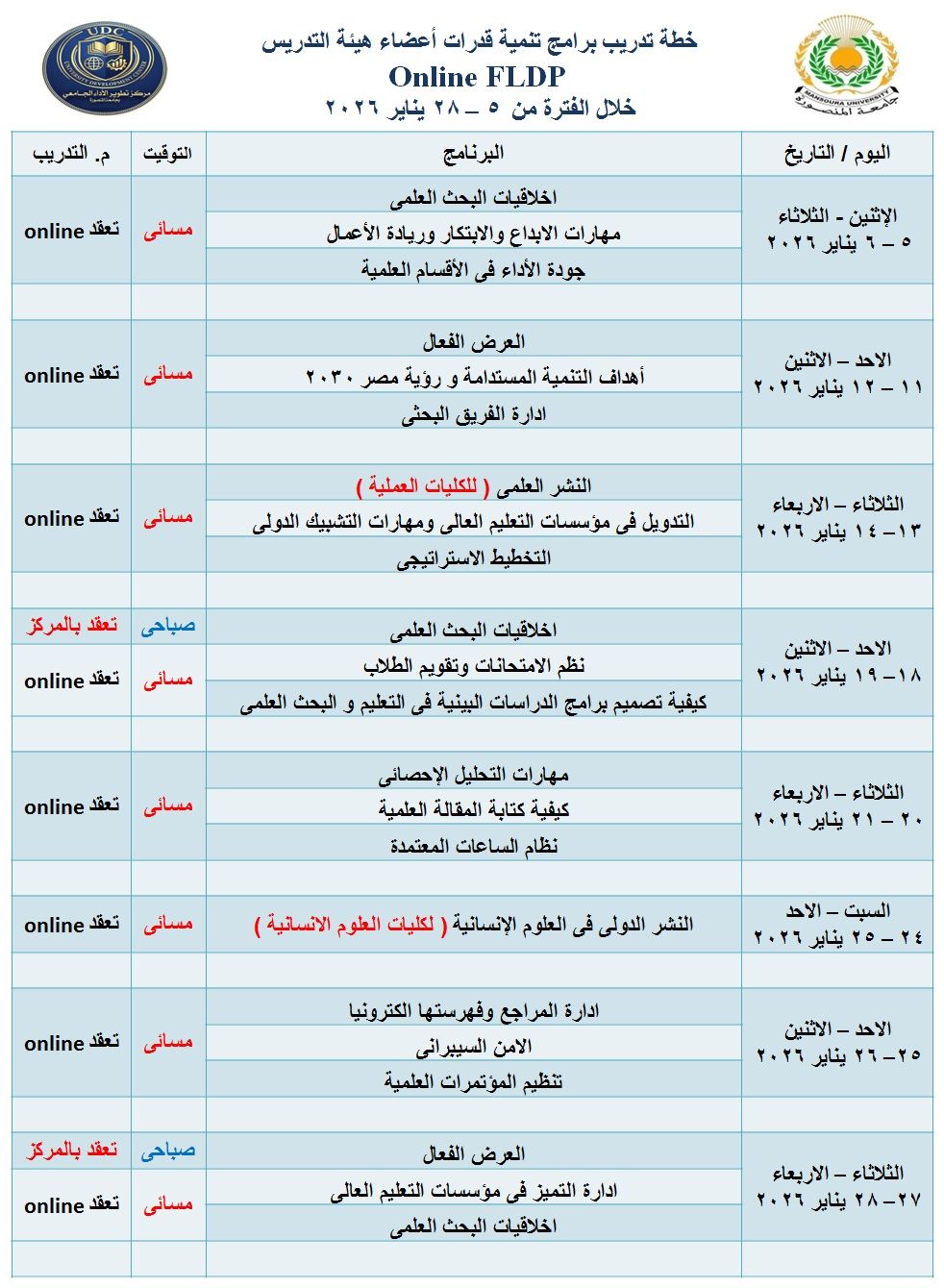 خطة تدريب برامج تدريب السادة أعضاء هيئة التدريس و السادة الباحثين
