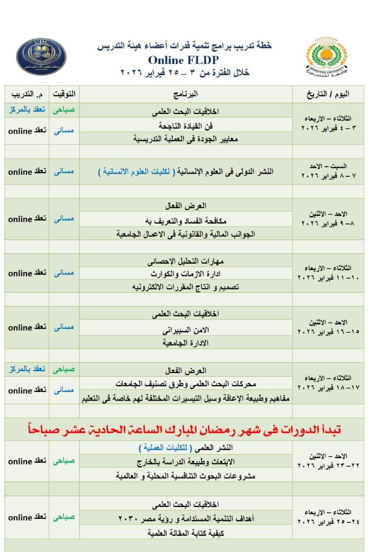 خطة تدريب برامج تدريب السادة أعضاء هيئة التدريس والباحثين فى الفترة من ٣- ٢٥ فبراير ٢٠٢٦