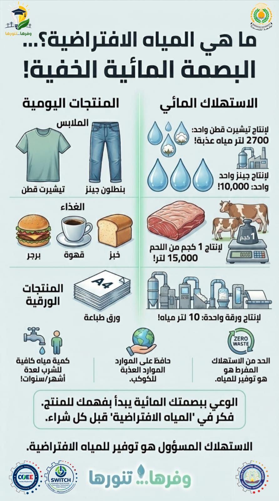 مبادرة «وفرها… تنورها» 