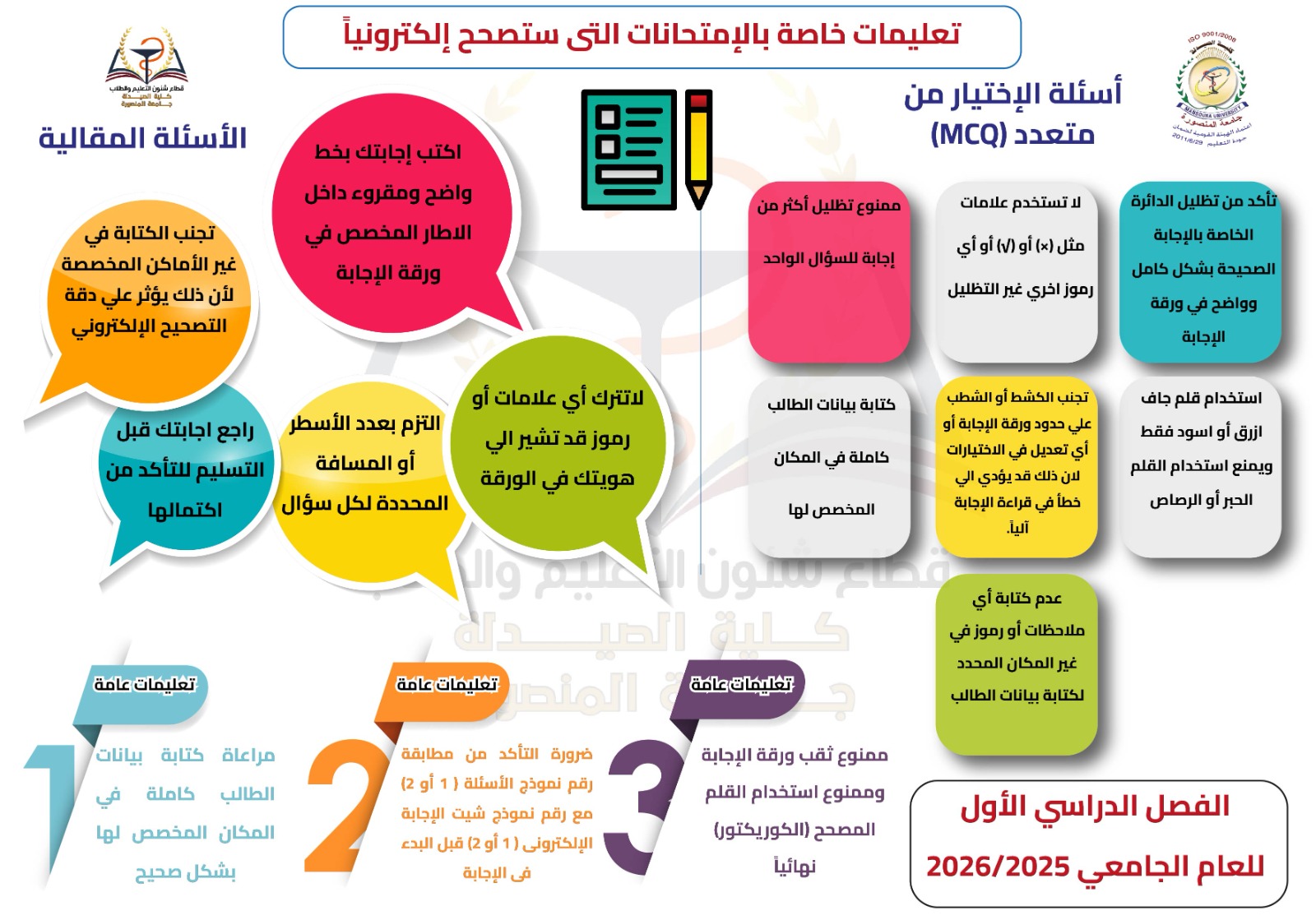 تعليمات خاصة بالإمتحانات التي ستصحح إلكترونياً 